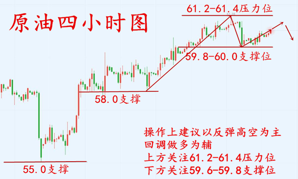 挂机赚钱方案-挂机方案12.25黄金多单大获全胜！你的亏损我来助你，跟否？挂机论坛(2)