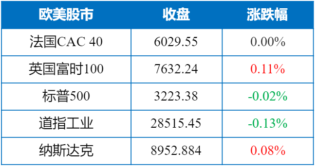 中国节假日标准 be0a-imfiehp8111630.png