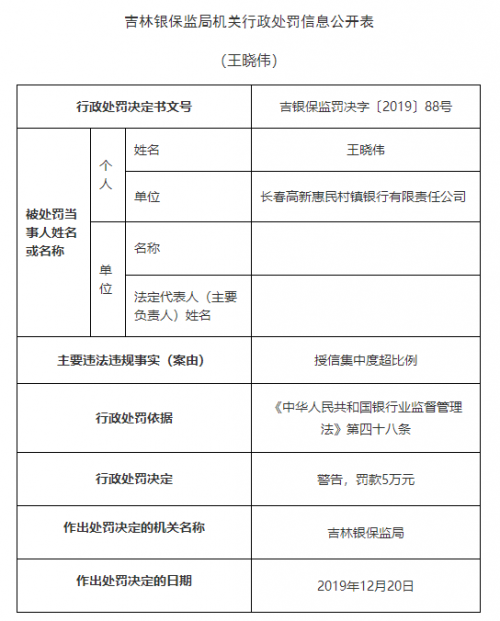 长春高新公司最新公告 fe67-imfiehq0294713.png