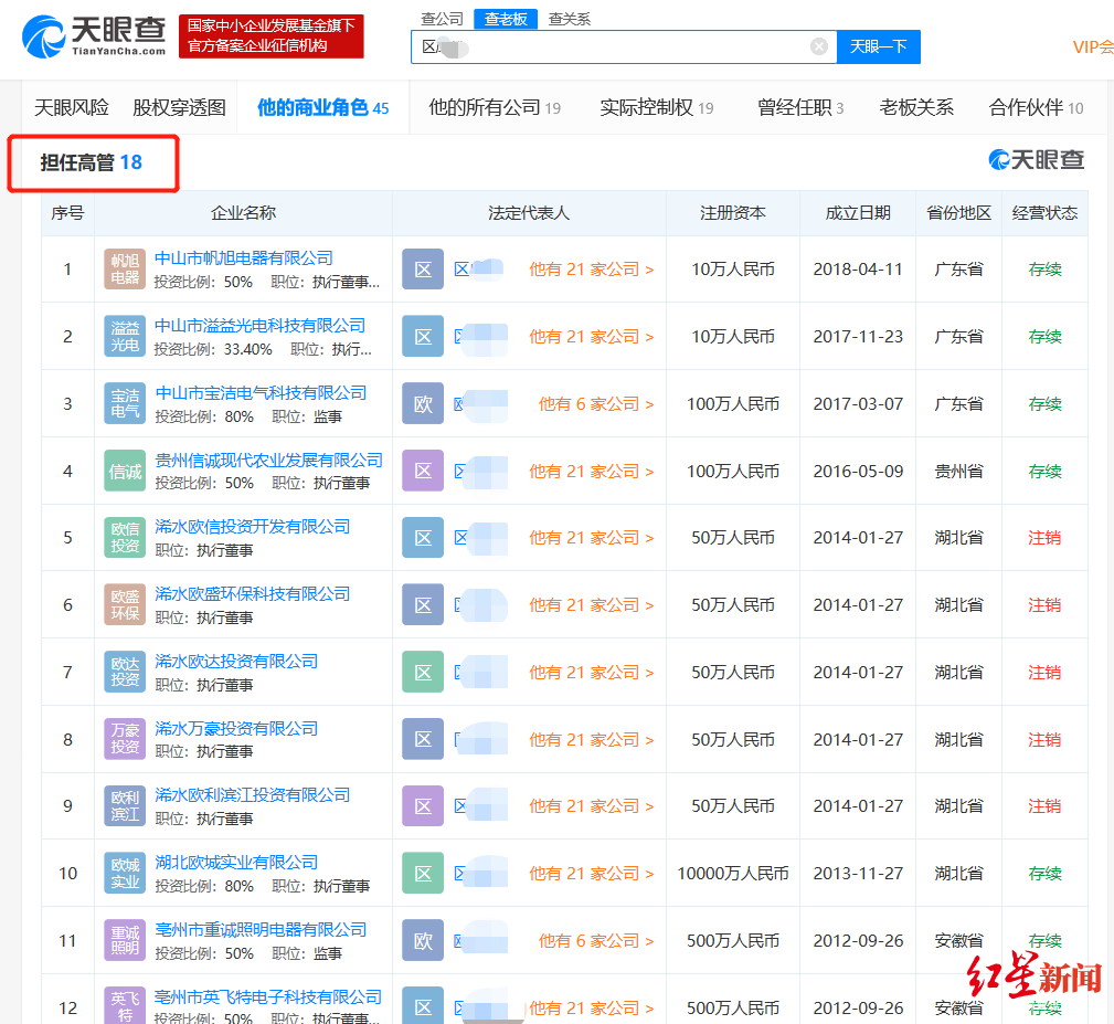 广东一家六口葬身火海:儿女难得回家却遇火灾
