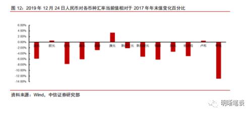 人口总和生育曲线_黑龙江人口与计划生育