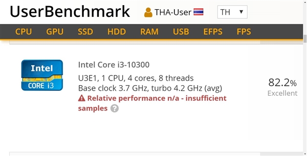 Intel十代酷睿i3-10300现身 4核心8线程 超越i7-7700