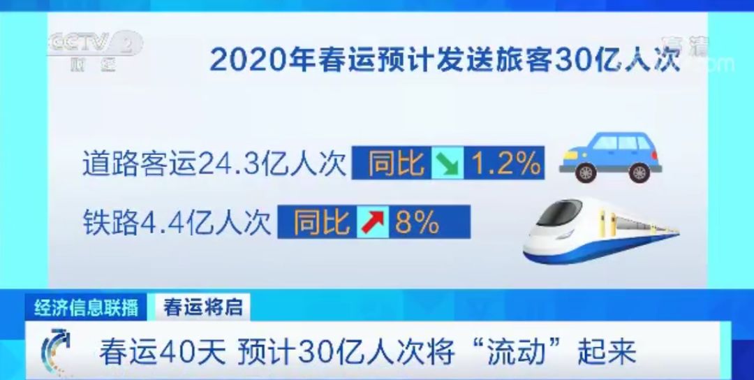 三亚迁入人口_三亚风景图片(2)