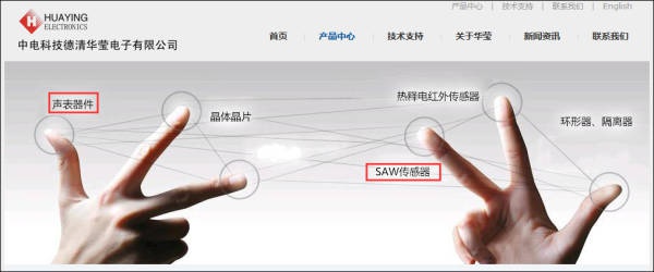 华为"培养"国产滤波器 相关企业:国产替代是大