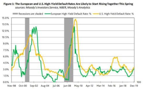 增城永和2020gdp算哪里_2020年增城一手住宅爆卖2.5万套 最火的是(3)