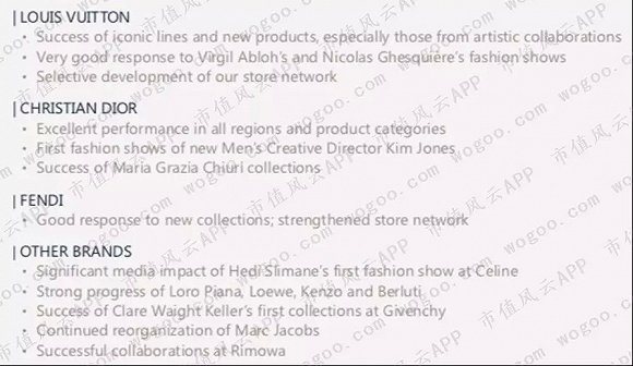 (LVMH的时尚和皮革制品品牌一览,来源:2018年年报)