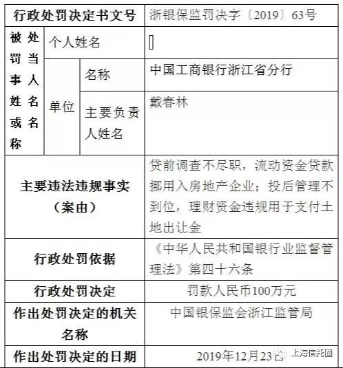  银保监会网站截图