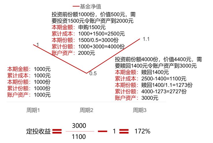 球速体育- 球速体育官方网站- APP下载助力世界杯金湖绘实“长三角智造金谷”新图景