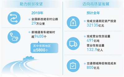 本版制图:郭 祥