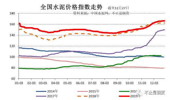 綦江gdp包含万圣_圣创干货丨在未来商业地产会成为支柱型产业么(2)