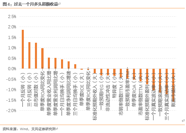 中证500个人最多持仓量 b79f-imkzenp2647703.png
