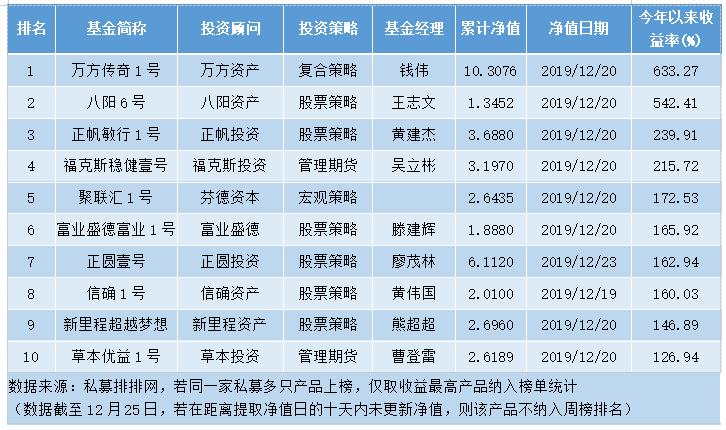 海富通精选半岛体育- 半岛体育官方网站- 半岛体育APP下载贰号混合