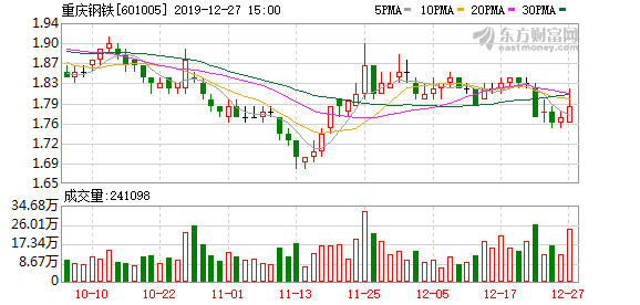 人口合继容量_人口容量思维导图(2)