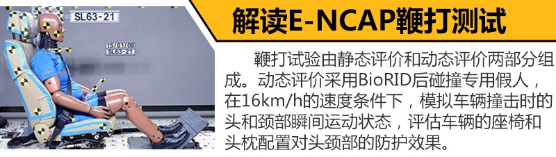 国内明年2月上市 奥迪新款Q7碰撞测试解析