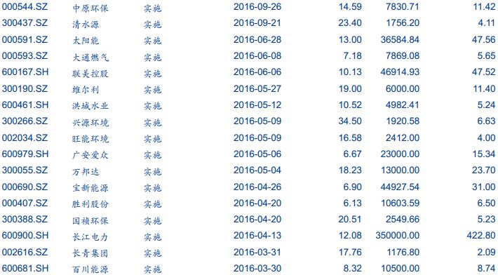 十三五是哪几年到哪几年收官 d2cd-imkzenp5831254.jpg