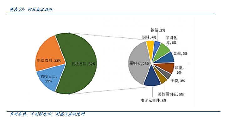 台湾竹科gdp_台商回流最大咖 群创投资逾700亿扩大布局AI智能智造(2)