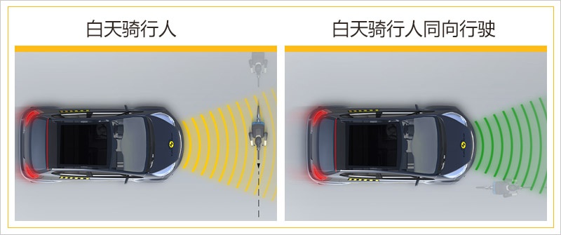 国内明年2月上市 奥迪新款Q7碰撞测试解析