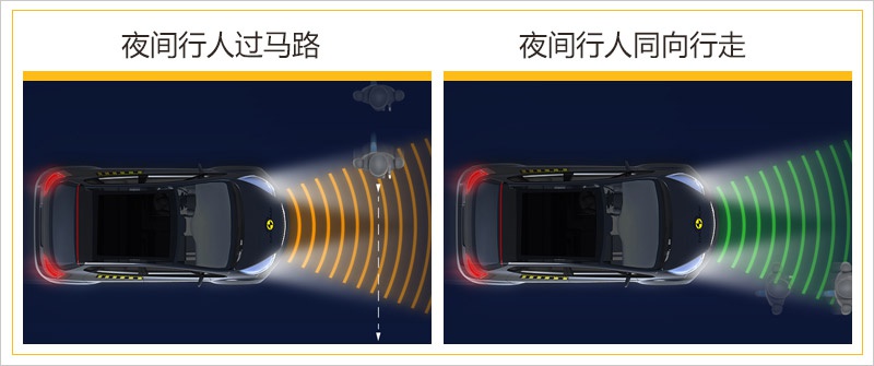 国内明年2月上市 奥迪新款Q7碰撞测试解析