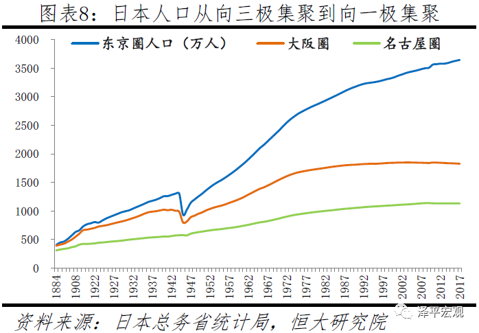 流出县外人口_河南各县流入流出人口