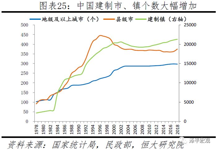 中国未来人口发展趋势_中国人口未来的变化趋势是怎么样的