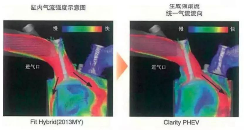 插混增程随意切，热效率超40%！本田Clarity发动机详解