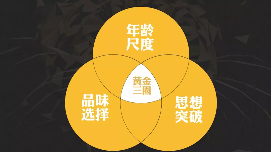 70后谈存钱，80后谈还钱，90后谈花钱