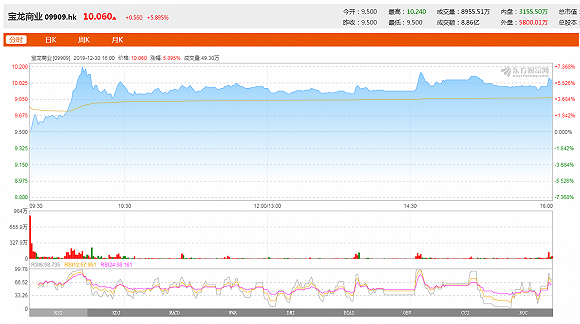 香港上市公司市值最低 1846-imkzenp8696453.png