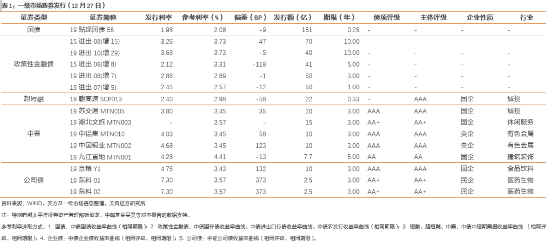 人口累积百分比是什么_下图中横轴ON表示人口的累积百分比.纵轴OM表示收入的(3)
