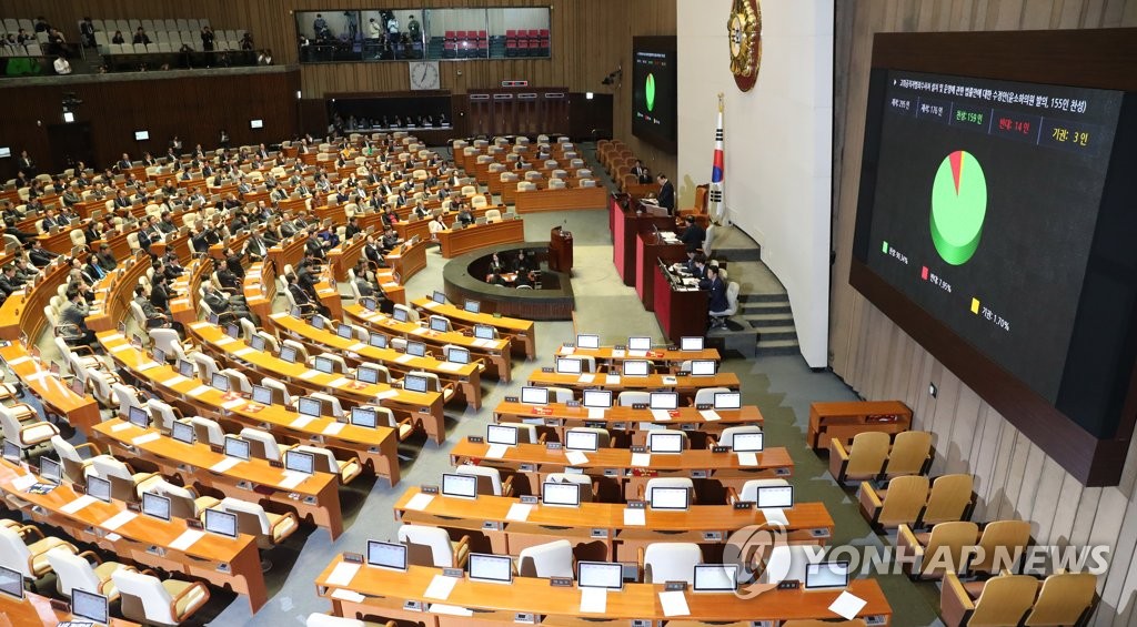 韩国通过这个法案调查对象含总统 青瓦台表示欢