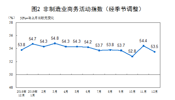 gdp与教育经费相对指数_2017幼教行业数据分析表,你认为未来会如何发展(2)