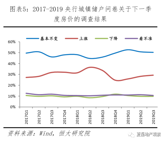 2020年gdp目标_2020年中国gdp