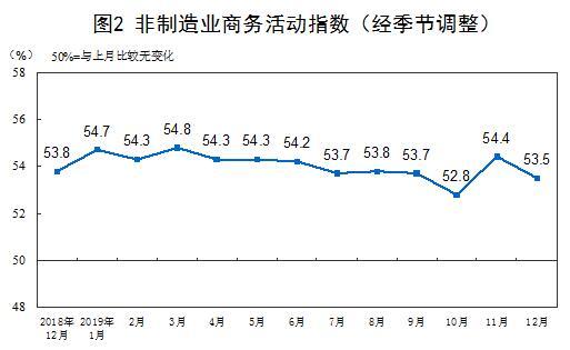 gdp与教育经费相对指数_2017幼教行业数据分析表,你认为未来会如何发展(3)