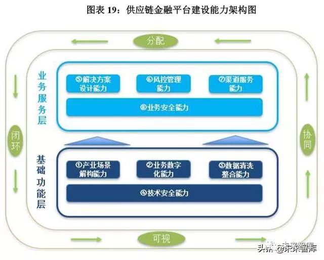 PG电子APP美国次贷危机的演变及对我国的警示