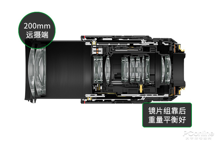 佳能RF70