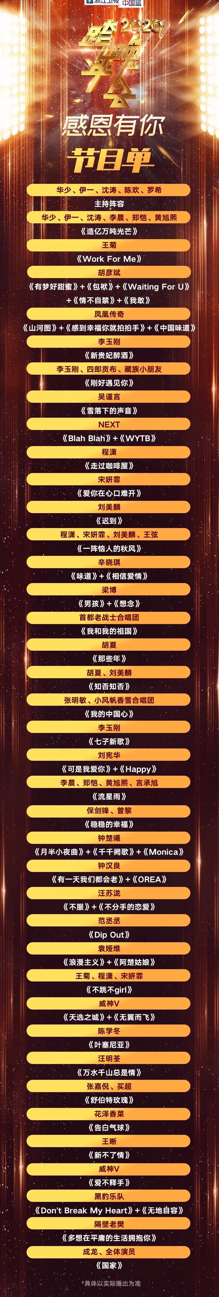 2020各大卫视跨年晚会节目单出炉，换台指南看这里！