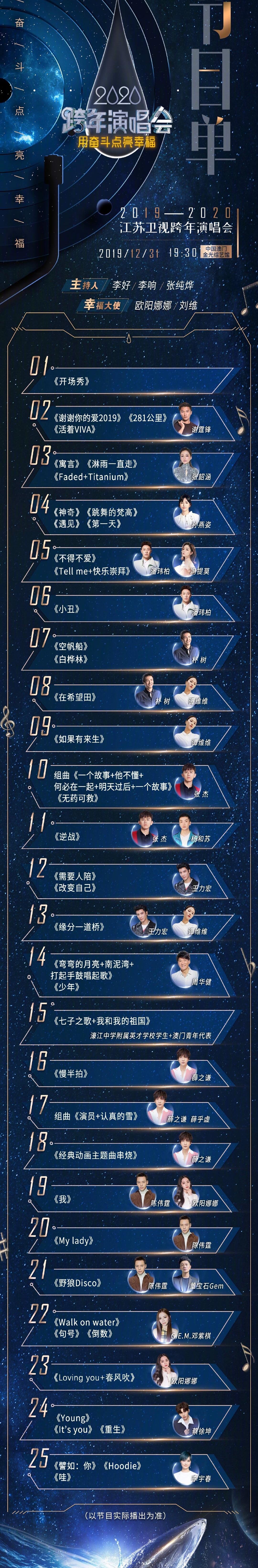 2020各大卫视跨年晚会节目单出炉，换台指南看这里！