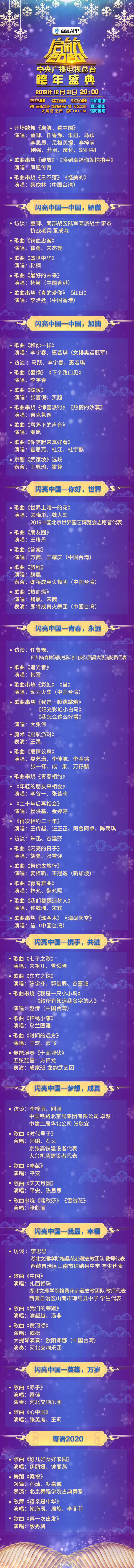 2020各大卫视跨年晚会节目单出炉，换台指南看这里！