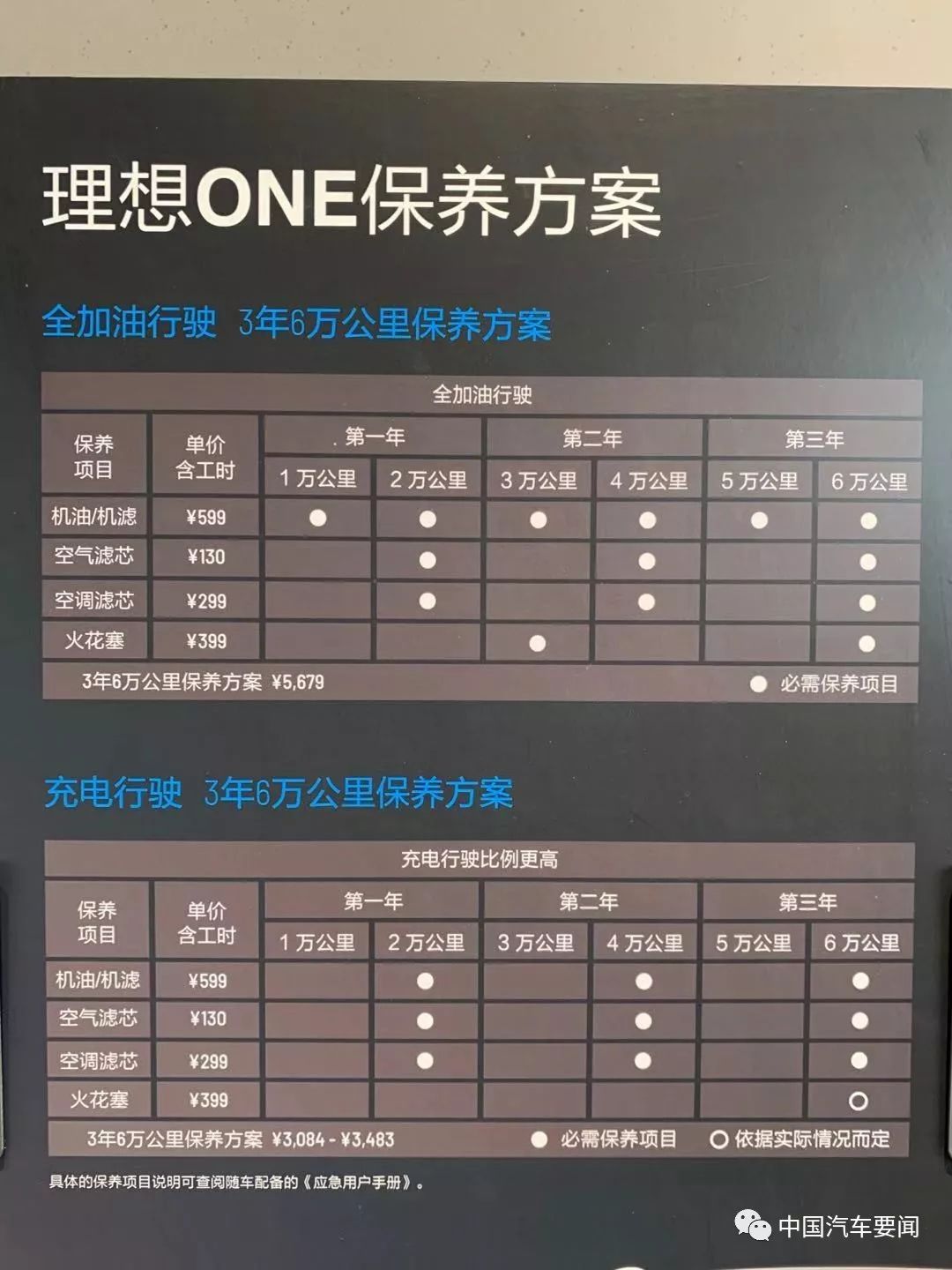 理想汽车蓝港零售中心实拍理想ONE 2020款:我家领导有话说