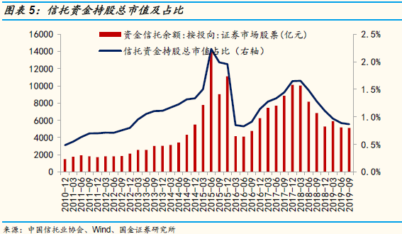 外资存量占GDP_外资企业座谈会照片(3)