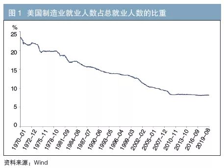 用经济学角度分析gdp的利弊_瑞再首席经济学家剖析疫情影响 全球GDP将下滑3.8 ,中国最有能力从危机中脱颖而出