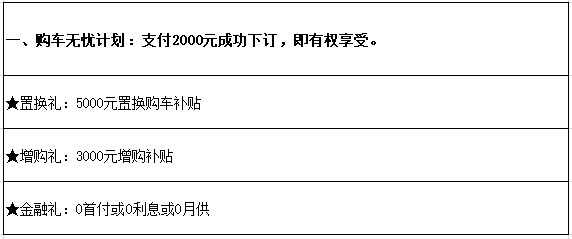 新车庄严亮相人民大会堂 长安欧尚拿什么奉献给人民？