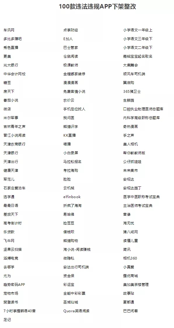 100款违法违规APP下架整改 涉及未来集市、微店等