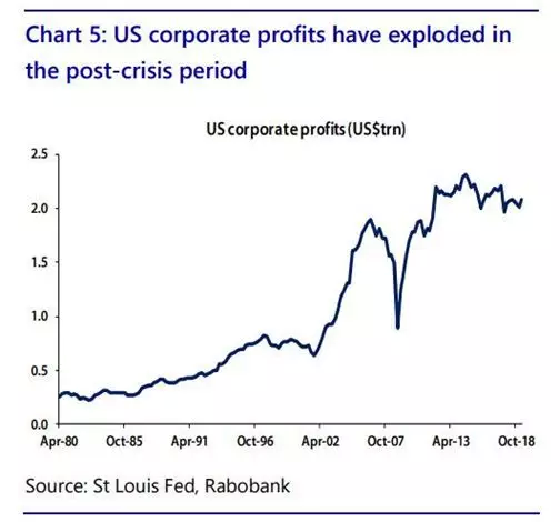 经济资本需求总量_经济资本