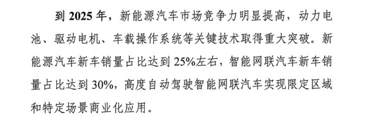 现份额仅5% 2025年新能源车目标升至25%