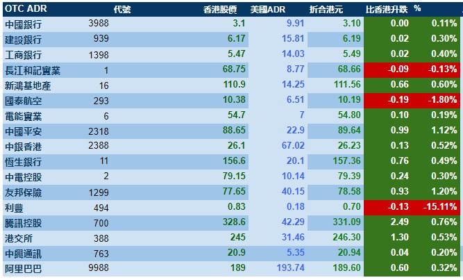 怎么算百分比报销 4df7-ikhvemx9405811.jpg