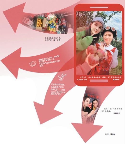 人民日报海外版：电商主播搭桥 乡村脱贫之路更