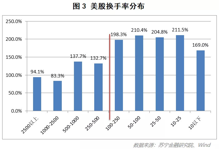 20世纪二三十年代美国经济总量_二三十年代美国汽车