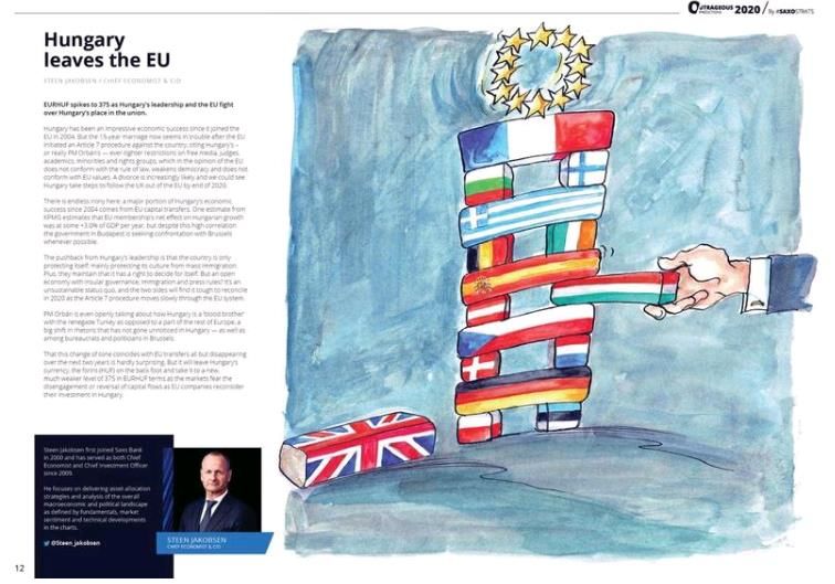 真敢讲、够刺激！2020年十大“惊人预测”出炉