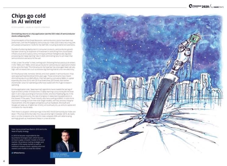 真敢讲、够刺激！2020年十大“惊人预测”出炉