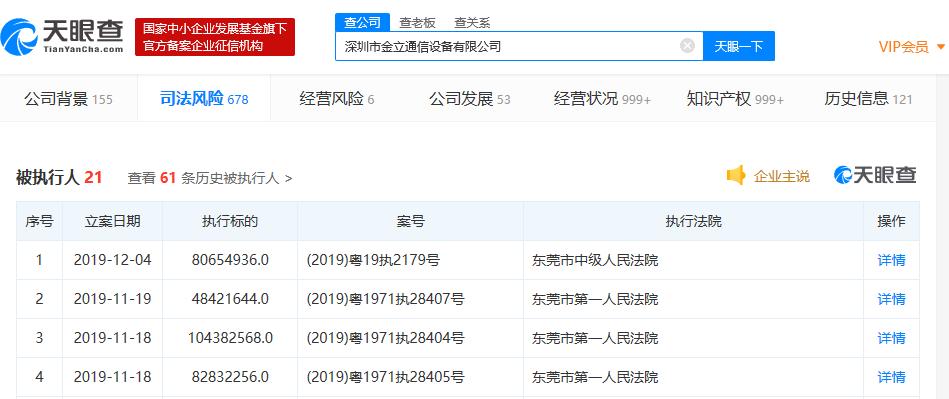 金立再成被执行人 不足1个月执行标的累计近3.